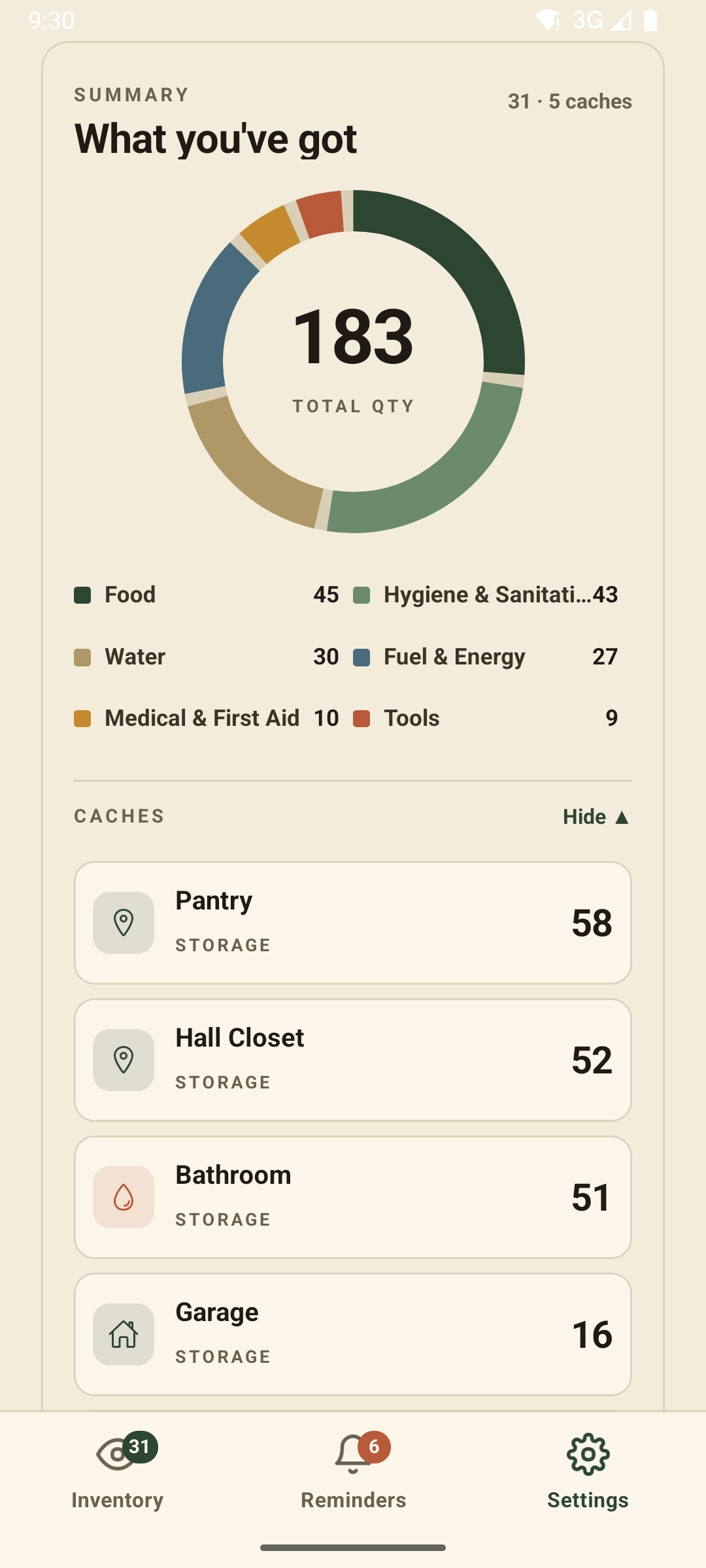 BeaglePrep readiness overview showing a category breakdown donut chart and storage caches
